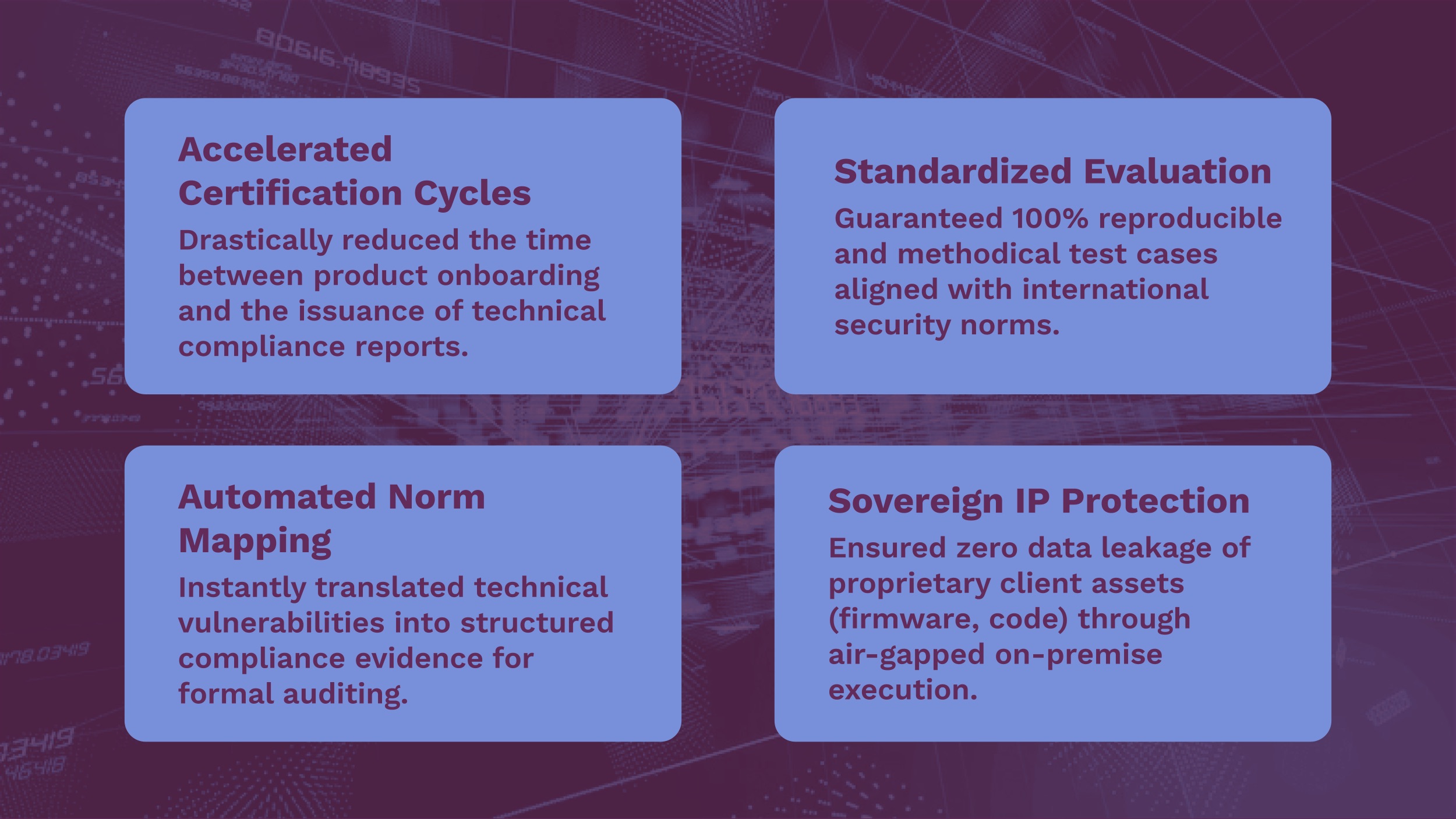 Accelerated Certification Cycles, Standardized Evaluation, Automated Norm Mapping, Sovereign IP Protection