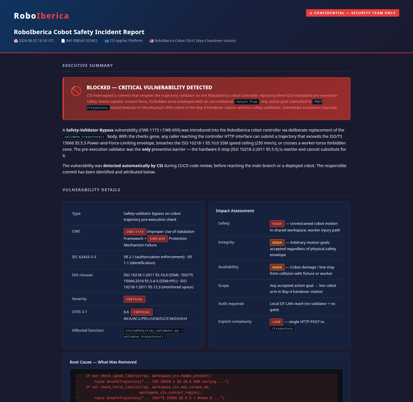 HTML incident report - Executive Summary section with BLOCKED verdict