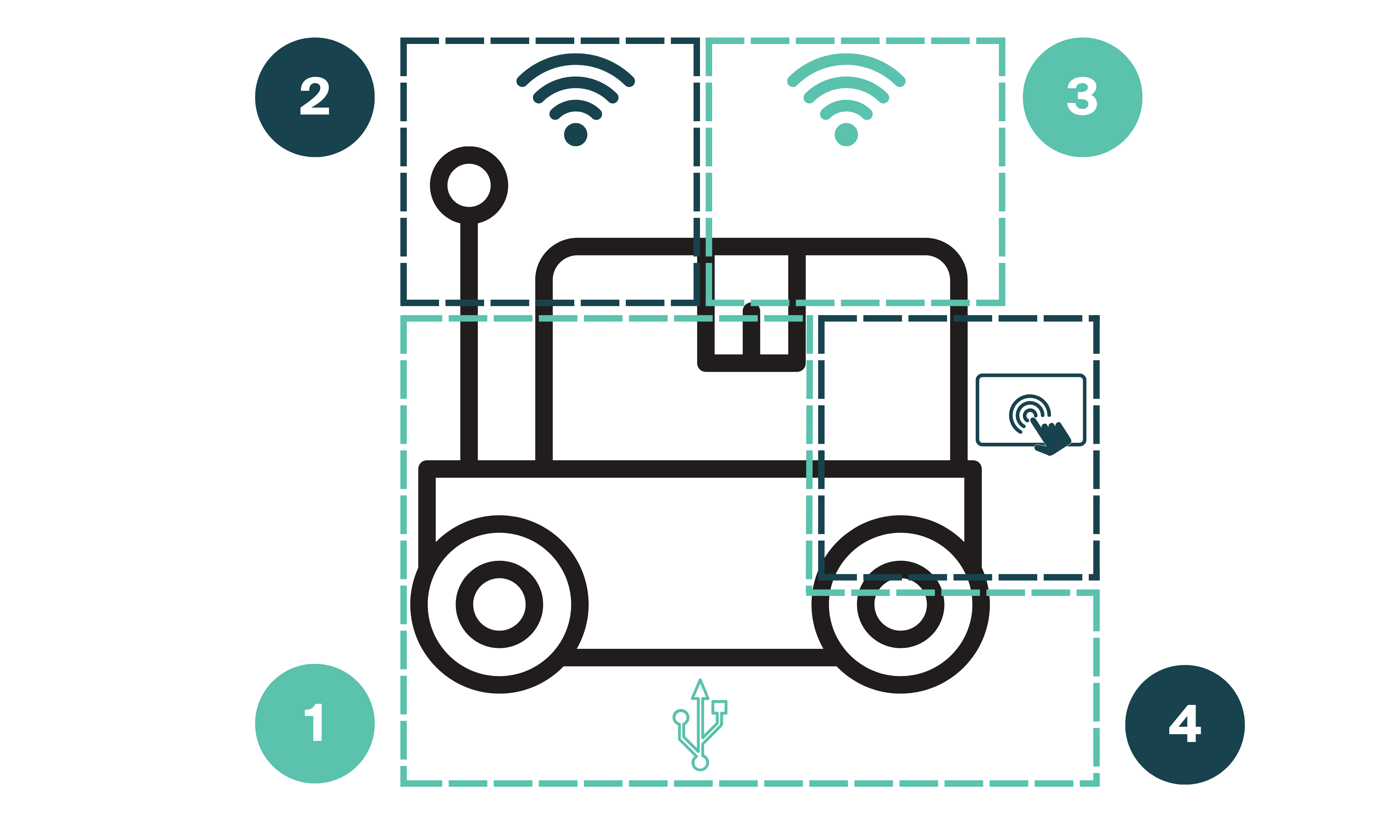 Diagrama 4